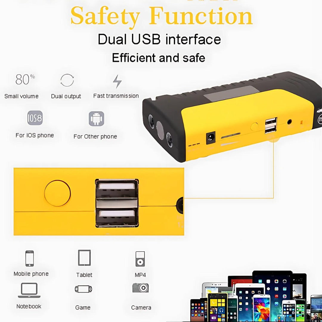 Iniciador de Batería Carro Portátil Reiniciador Auto Moto