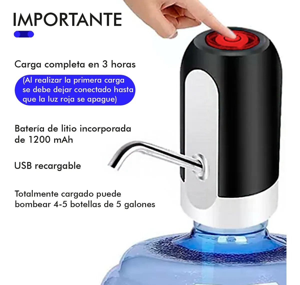 Dispensador de Agua