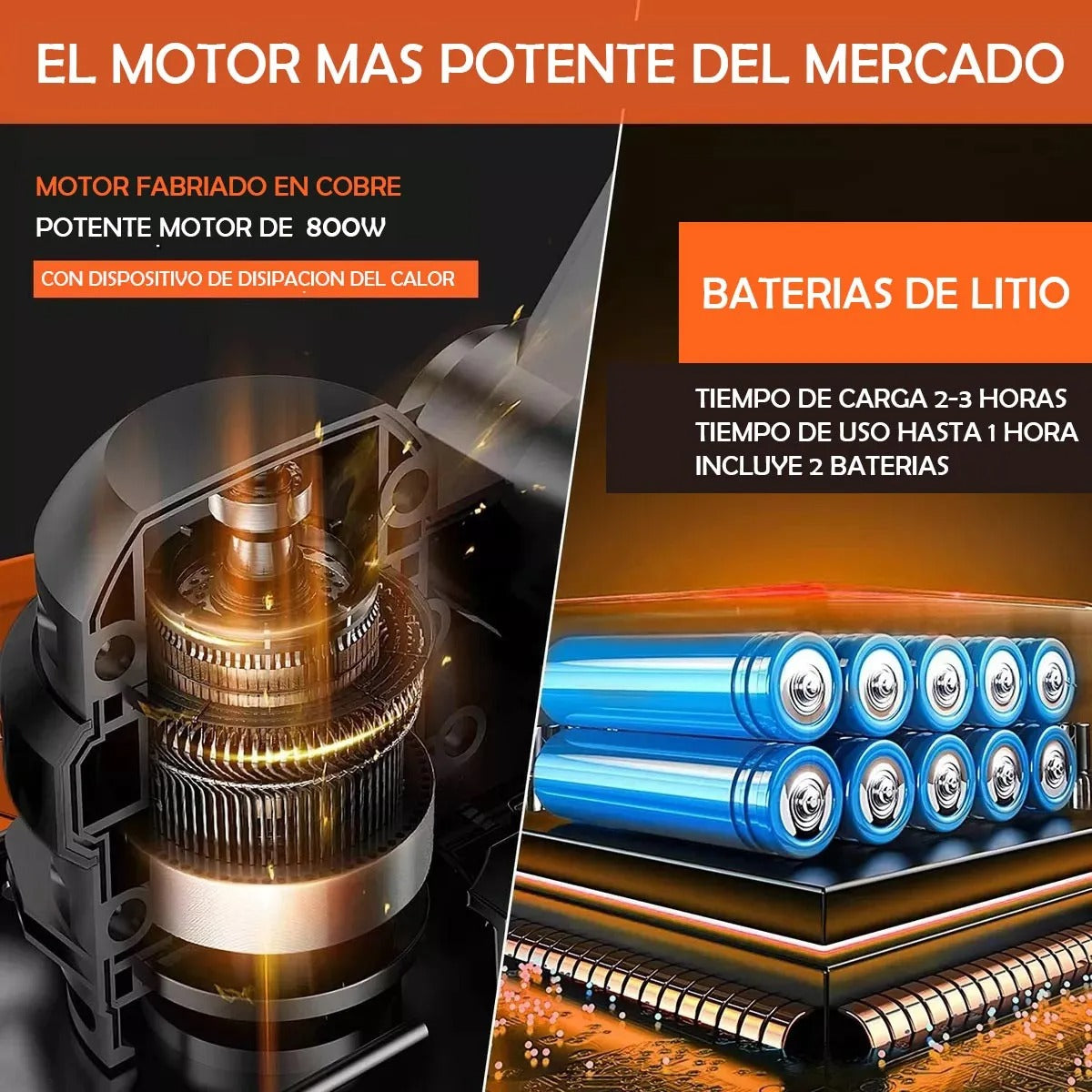 Cortadora De Césped Eléctrica VIR 800w