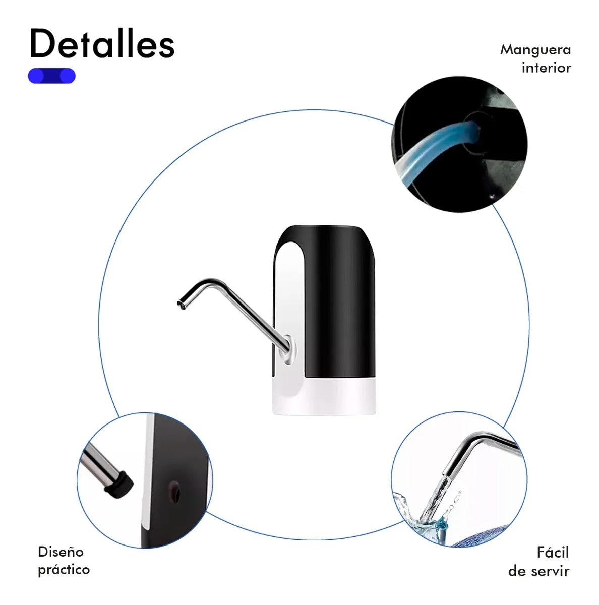 Dispensador de Agua